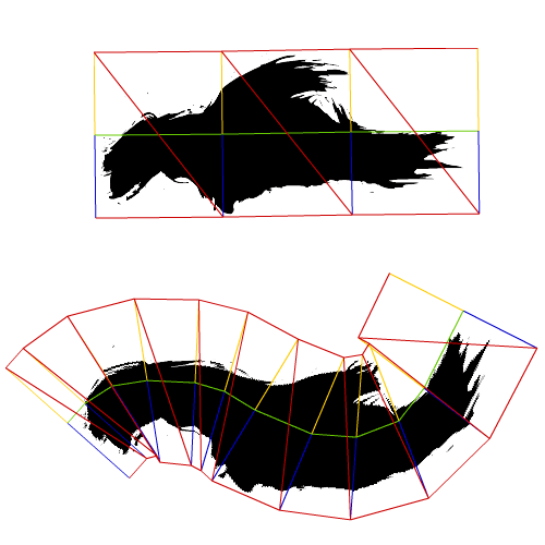 constant normals