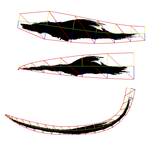 non constant normals