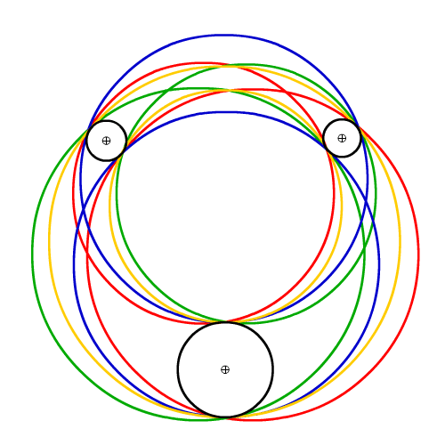 apollonius'problem's eight solutions for circles